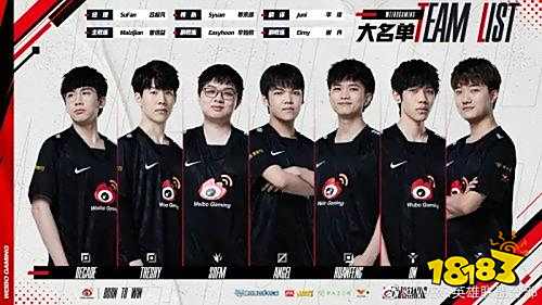 歐冠開門戰 歐冠開門戰