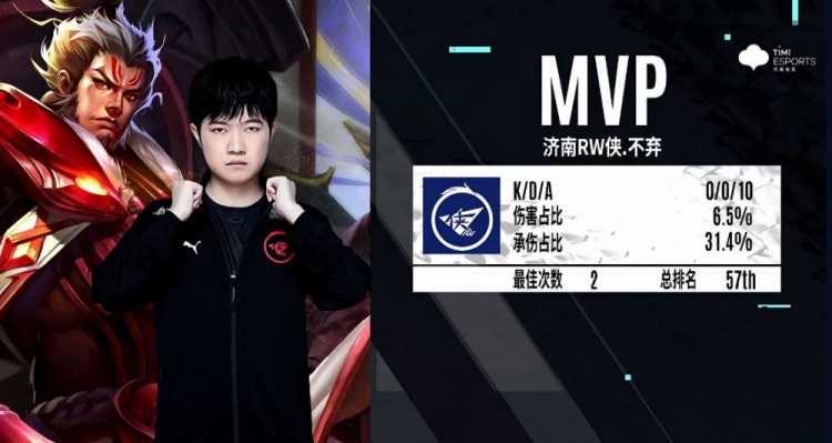 首阶段比赛 首阶段比赛